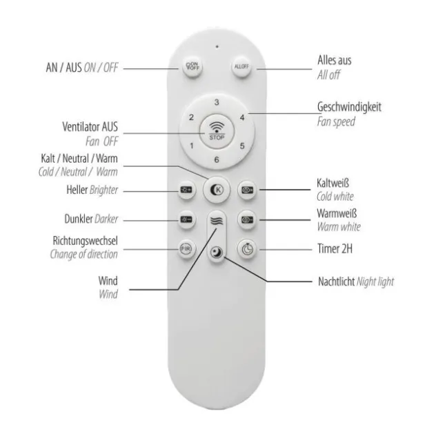 JUST LIGHT LED Deckenleuchte mit Ventilator KOPTA, weiss, Fernbedienung