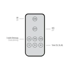 LED AKKU Wandleuchte weiß dimmbar per Fernbedienung Memoryfunktion