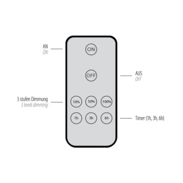 LED AKKU Wandleuchte weiß dimmbar per Fernbedienung Memoryfunktion