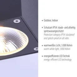 LED-Außenaufbaustrahler, anthrazit, Cube, spritzwassergeschützt,