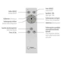LED Deckenlampe silberfarbig 99x29cm rechteckig dimmbar Downlight+Sidelight
