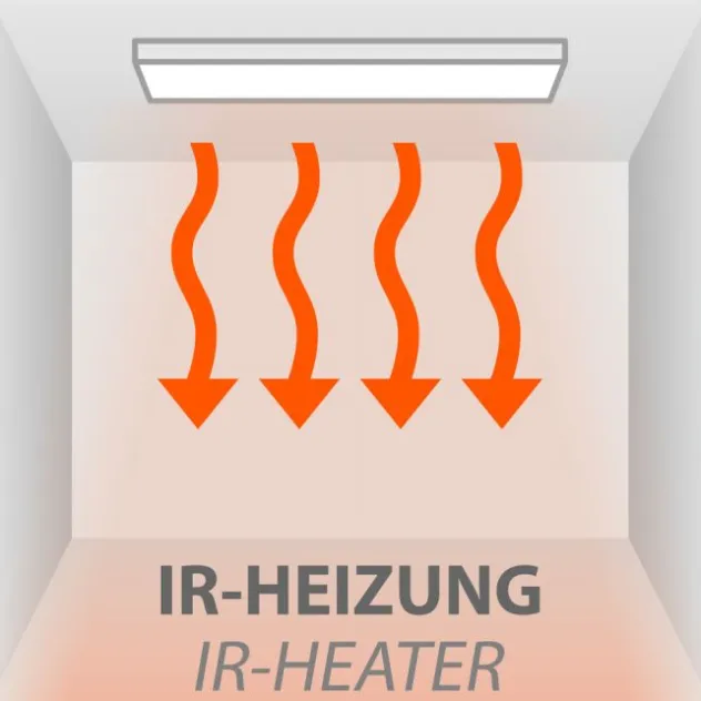 LED Deckenleuchte mit Infarot Heizung reckteckig weiß Fernbedienung