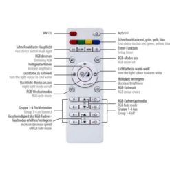 LED Deckenleuchte quadratisch Lichtszenen dimmbar Memoryfunktion