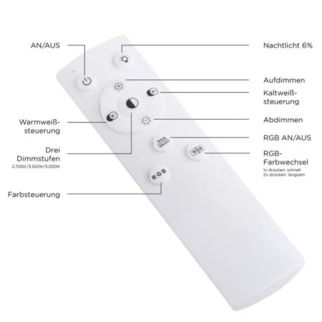 LED Deckenleuchte TOLAGO, weiss, mit Tunneleffekt und Kristall