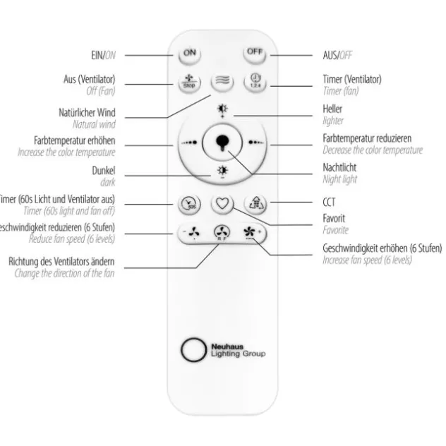 LED Deckenleuchte Ventialtor schwarz mit Timer dimmbar Memoryfunktion