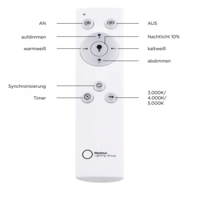 LED Deckenleuchte weiß, 50cm dimmbar Serienschaltung CCT, rund