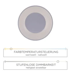 LED Deckenleuchte weiß, 50cm dimmbar Serienschaltung CCT, rund