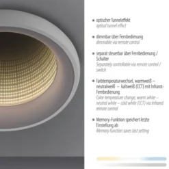 LED Deckenleuchte weiß mit Tunneleffekt dimmbar Fernbedienung CCT