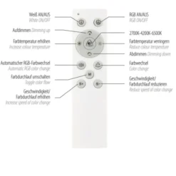 LED Deckenleuchte 48,5x48,5cm rund weiß dimmbar Farbspiel CCT LED Panel
