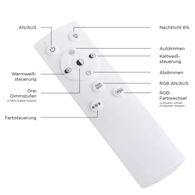 LED Panel, Cut-Out Design, 45x45 cm, RGBW, Fernbedienung