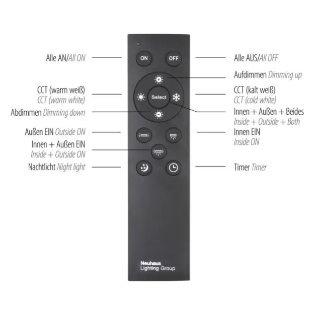 LED Panel, weiß, quadratisch, CCT Farbsteuerung, dimmbar, Fernbedienung