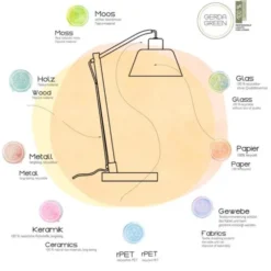 LED Stehleuchte beige sandfarbener Schirm mit Schalter Wohnzimmer