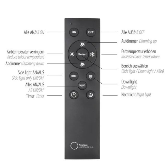 Neuhaus PURE® LED Deckenleuchte PURE Lines Spot, snow, dimmbar, Funk-Fernbedienung