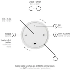 Neuhaus PURE® LED Pendelleuchte PURE E-Flying Rings mystic grey (grau)
